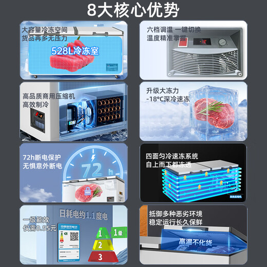 Royalstar Freezer Commercial Large Capacity Full Freezer Horizontal Freezer Household Refrigerator Freezer Dual-Temperature Commercial Large Freezer Freezer Display Cabinet High Cost-Effectiveness 426 Liters Dual Temperature First-Class Energy Efficiency