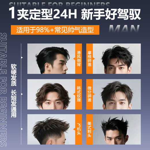 Moxin Lockenstab zum Glätten von Haaren, spezielle gerade Platte für Männer, schadet dem Haar nicht, Glättung und Locken, doppelter Verwendungszweck, Haarglätter, Dauerwelle, Clip Magic, 13 mm, zehn Millionen negative Ionen als Geschenk für Ihren Freund, Flaggschiff-Modell, weiße Beschichtung mit ätherischen Ölen + fünfstufige Anpassung + zehn Millionen negative Ionen kostenloser Kammclip