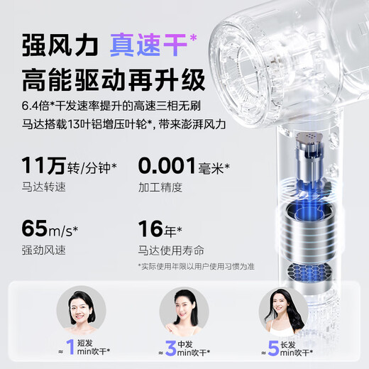 Midea high-speed hair dryer, 3.9 billion plasma hair care, household negative ion hair dryer, sterilization and head mite removal hair dryer FG208 gray, national subsidy, holiday/birthday gift