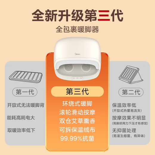 Midea foot warmer heater home electric heater office under desk heating foot pad wrapped with temperature locking mugwort massage 99.99% antibacterial foot warmer NPT200A