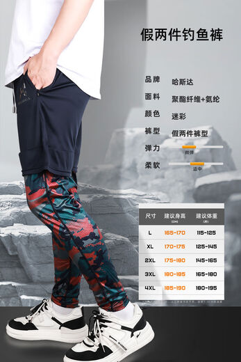 2024 new style fishing pants for men in summer, sun protection and anti-mosquito, quick-drying ice silk fishing pants, fishing clothing suit, sun protection and anti-mosquito fishing pants XL XL