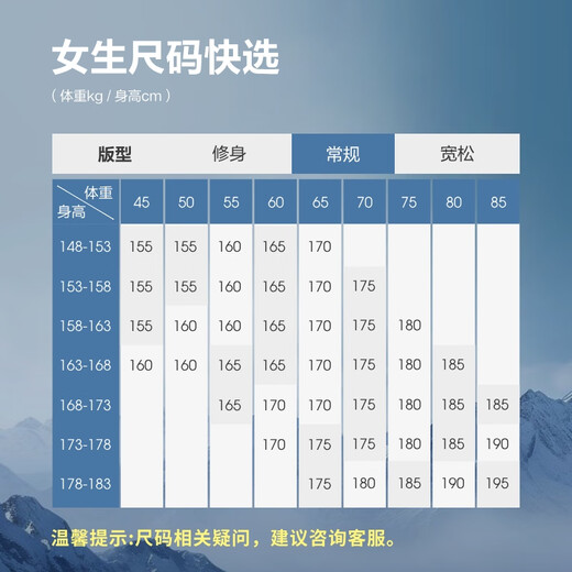 Bosideng's 25th Winter Extremadamente frío Noreste Especial Grueso Plumón de ganso Chaquetas de plumón de centro comercial para hombres y mujeres con cuello de piel grande