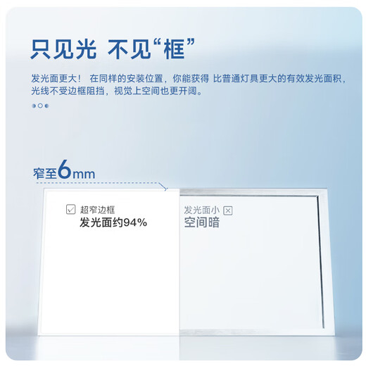 Foshan Lighting Foshan Lighting integrated ceiling light LED flat panel light aluminum buckle panel light 18w white light 300x300