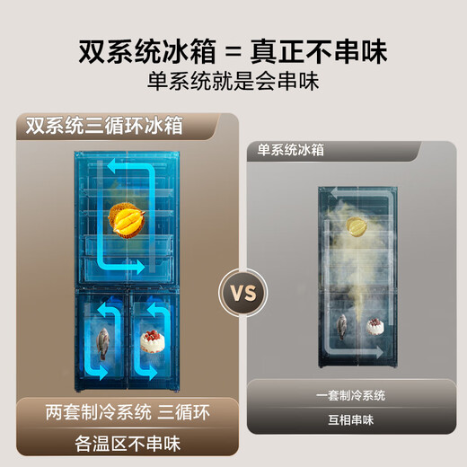 TCL 523L Cross Door Refrigerator Dual System Dual Purity Ultra-Thin Zero Embedded Bottom Cooling Large Capacity Refrigerator First Class Energy Efficiency Air Cooling R523T9-UQS National Subsidy