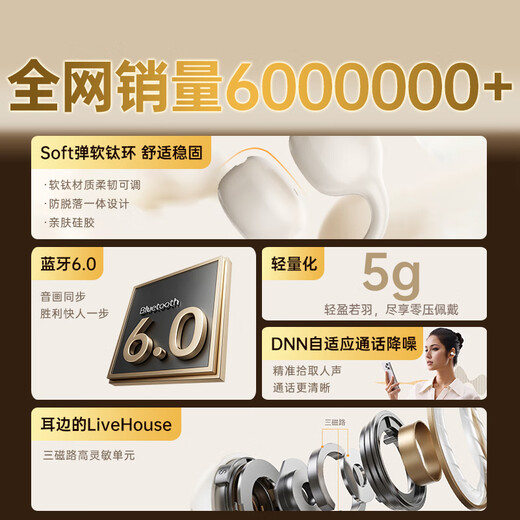 PVF 2025 new style | Berlin Voice Bluetooth headset ear clip type suitable for Sony bone conduction concept open sports running wireless call noise reduction does not enter the ear and hang the ear