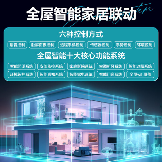 Already connected to the whole house smart electric curtains, smart switches, flood alarms, lighting atmosphere customization services, hotels and B&Bs (five-year warranty), contact customer service for a design and plan for 0 yuan