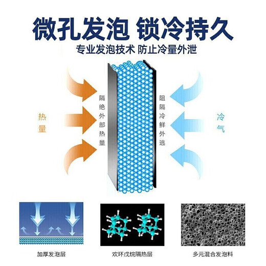 百利（BAILI）展示柜冰柜商用大容量立式冷藏保鲜柜冷柜超市便利店玻璃门风冷无霜啤酒饮料展示柜 LC-1880M3W丨1880*692*2120