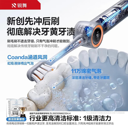 RAVOO Dentist Standard丨26 New Electric Toothbrush Jet Toothbrush Adult Bubble Sweeping Electric Toothbrush Deep Cleaning Whitening Cushioning Soft Bristle Gum Protection Year of the Horse Gift