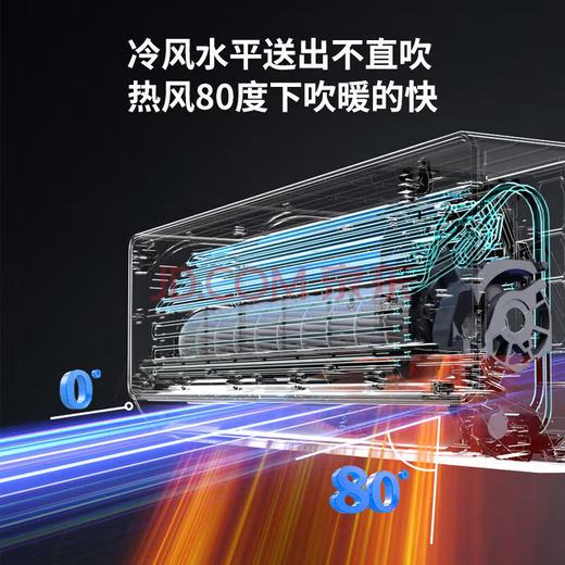 海尔（Haier）出品小红花大1p/1.5匹空调净省电plus挂机变频新一级能效冷暖壁挂式节能卧室空调防直吹舒适健康风 超省电 1.5匹 【高性价比】35LA1-1