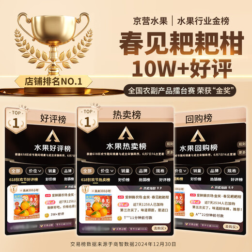 Uncle Sam Sichuan Chunjian Raking Mandarin Flash Delivery Papa Mandarin Orange Ugly Orange Fresh Fruit Gift Box New Year Gift Platinum Grade Selected Fruit Single Fruit 85mm+ 5 Jin Jin equals 0.5 kg 80% selection - great deal Net 4.5 Jin Jin equals 0.5 kg