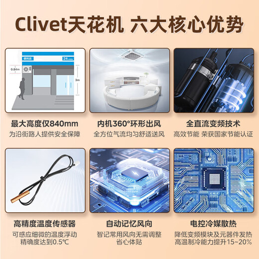 Midea three-horse, five-horse, six-horse, ten-horse one-to-one multi-frequency variable-frequency heating and cooling ceiling air conditioner patio machine 380V three-phase electric embedded four-side commercial central air conditioner 5 horses, second-level energy efficiency 220V, including 5-meter copper pipe package installation