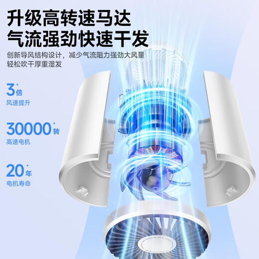 KONKA folding hair dryer, home silent negative ions, high power, no damage to the hair dryer, strong wind, student dormitory, high-speed barber shop, second dry, special birthday gift for women and men, white, standard model, foldable + 60 million negative ions + air nozzle