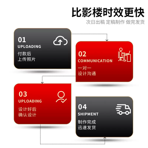 Yusenyi high-end crystal photo album, simple style indoor wedding photos printed into albums and albums 1-Upgraded single-sided crystal + 24-color laser printing + imported leather cover 19-50 pages suitable for 50,100 photos + square version 8 inches 20