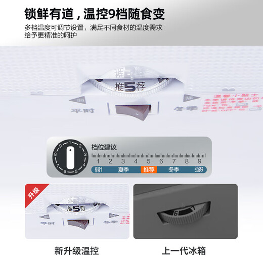 Konka 210 liter three-door small household refrigerator three-door three-temperature zone middle door soft freezing energy-saving low-noise ultra-thin only about one kilowatt hour in two days BCD-210GB3S