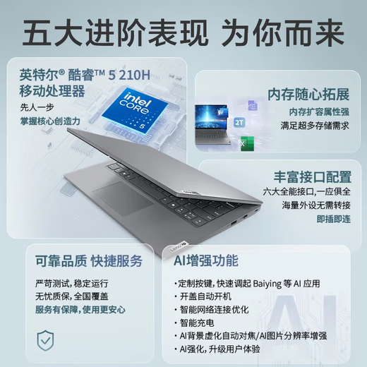 ThinkPad Lenovo ThinkBook 14+ 2025 new laptop computer subsidy 20% optional V14 high-performance AI processor thin and light business office student laptop ultrabook hot-selling Core 5 32G memory 1TB solid state丨V14 eye protection full screen