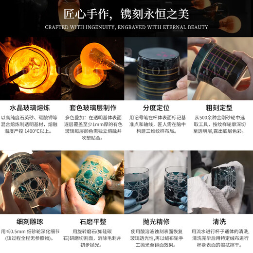 BOTTICIEL Twilight of the Gods Edo Kiriko crystal glass hand-carved high-end whiskey glass and wine glass gift box Blue Frost Gods single gift box 280ml 1 piece