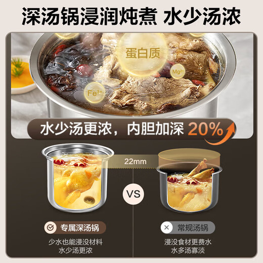 苏泊尔（SUPOR）电压力锅5L家用全自动智能预约高压锅0涂层煲汤婴儿粥双胆压力锅再加热无水焗易收纳清洁 SY-50YC5012 5L