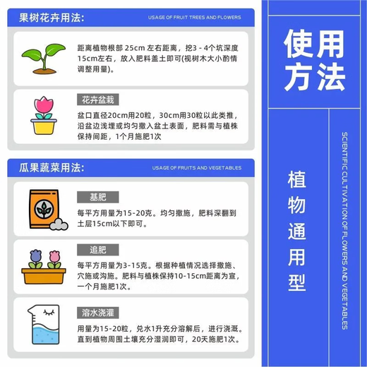 Just when the flowers are blooming, regular original package, small granular urea fertilizer, vegetable nitrogen fertilizer, flower planting fertilizer, fruit and vegetable plant potting general purpose, granular urea 1 barrel, original packaging delivery/10% off for fake ones