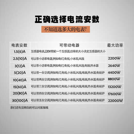 Shenbao transformer 0.2 level calibration measurement LMZJ1-0.5 round 100/200/300/150/50/5