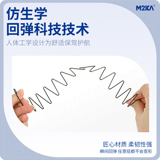 M2KA Invisible Air Hair Hoop Feminine Face Wash Big Wave Headband Hair Bundle Bangs Sports Hairpin Men 80% Recommend 0 Pressure Sensitive Big Wave Style *1 Pack