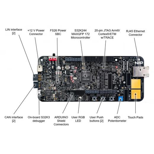 Spot S32K3X4EVB-Q172 S32K344 dual-core microcontroller automotive application development board