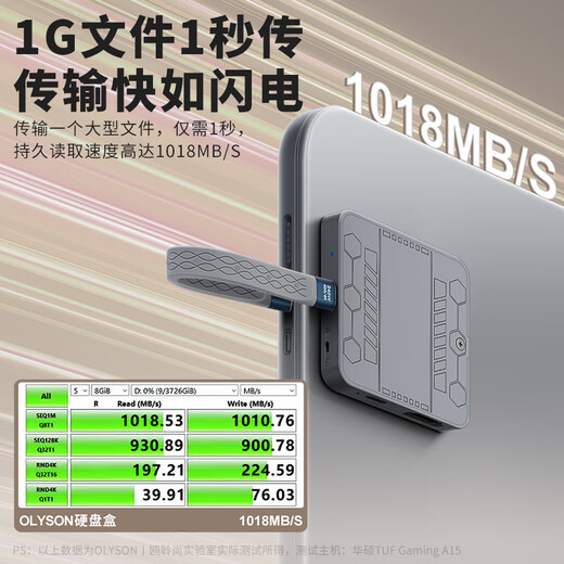 OLYSONM.2 magnetic hard drive expansion dock NVMe 2230 mobile solid state drive box 4K video direct recording suitable for Apple 17 direct connection external camera card reader HDIM high-definition screen projection multi-port expansion M.2 2230 flash transmission + real-time direct recording