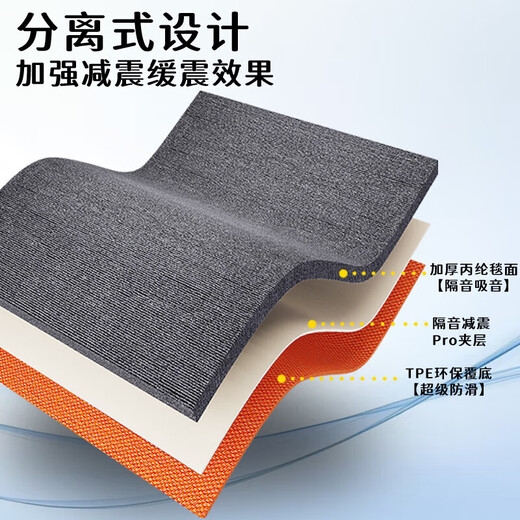 Jun Yuexi carpet room bedroom living room large area full sound insulation floor mat can be cut and thickened household sound-absorbing floor full floor gray TPE single stripe regular style 7mm 180cm*230cm