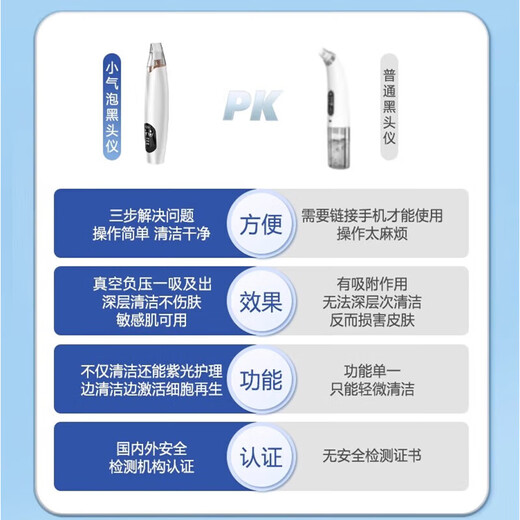 Xu Lin Beauty Salon Same Model丨 Deep Clean Skin German Blackhead Instrument Extra Large Suction Cleaner Electric Blackhead Suction and Acne Shrinking Pores Home Small Bubble Beauty Device Beauty Salon Exclusive Model Deep Skin Cleansing Restores Moisturized Skin