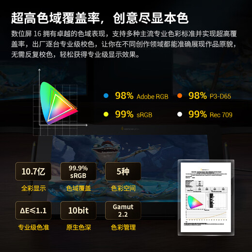 Xencelabs Matisse digital screen 16 (Lite version) hand-painted screen, drawing screen, handwriting screen, painting screen, creative screen, tablet 4K ultra-clear OLED screen connected to computer, Lite version, double pen and one line direct connection