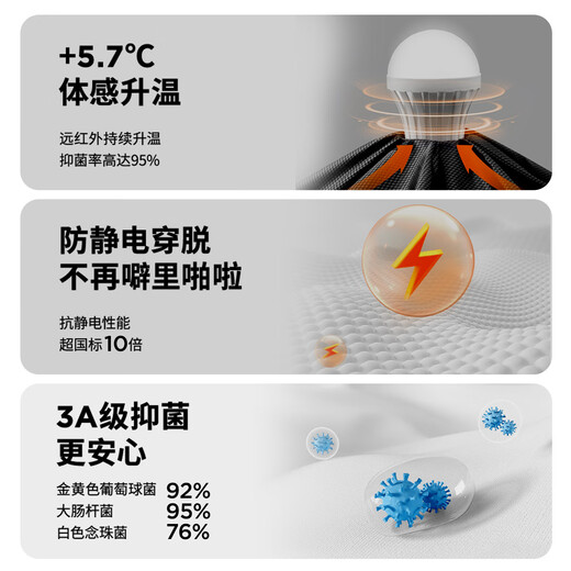 Disney 90 Velvet Elsa Princess Girls' Down Jacket Baby 2026 Winter New Warm Thickened Children's Mid-Length Mesh