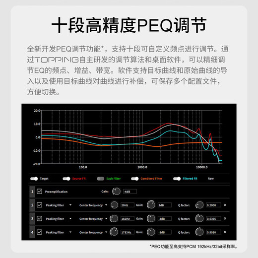 TOPPING DX5 II fully balanced high-power decoder and amp all-in-one hifi fever hard solution DAC black DX5 small amount in stock
