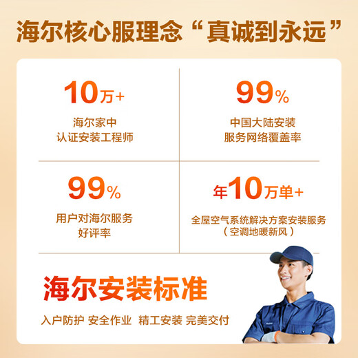 Haier's leader super power-saving PULS Yuanqi 3 hp central air conditioner, one-to-one appliance, 4 hp home living room duct machine frequency conversion first-level energy efficiency package installation 1.5 hp first-level energy efficiency Yuanqi series produced by Haier Smart Home