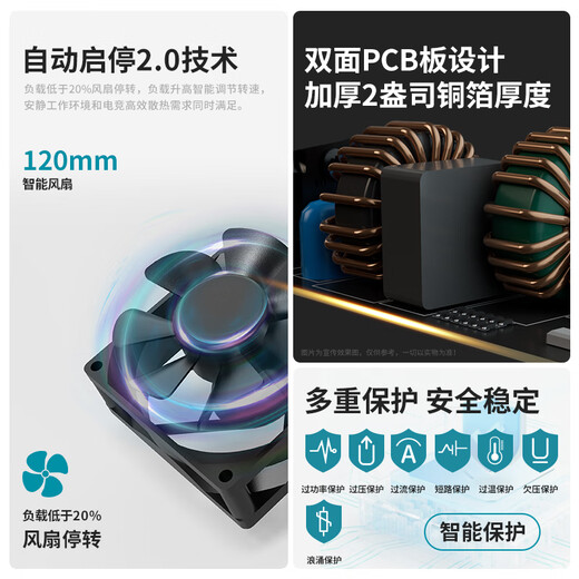 Great Wall rated 850W Huaxia Han White full module power supply (CQC platinum level energy efficiency 92%+/ATX3.1 standard/native PCIe5.1/support 5080)