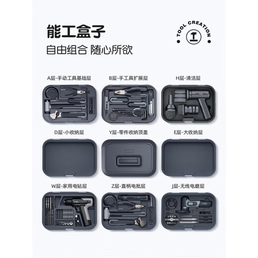 Skilled Worker Box Toolbox Household Tool Set Multifunctional Repair Combination Hardware Storage Electrician Electric Y5-ABCJE (Classic Version + Electric Grinding Layer + Large Storage