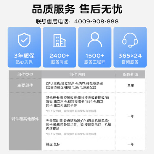 Lenovo Eco-Brand Abilities Computer Desktop Host Office Home (i7-12700 32G 1TB Solid State) Single Host Customized