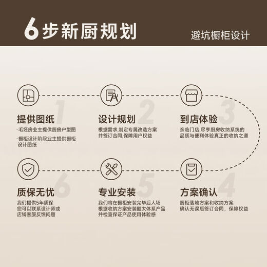 CLCEY kitchen high cabinet pull basket seven-layer central cabinet narrow cabinet seasoning drawer type cabinet aluminum alloy storage rack 300mm cabinet 7-layer model multi-layer drawer type