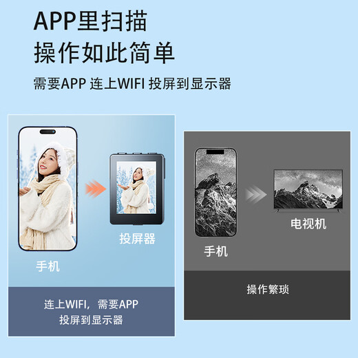 FUNSNAP's new screen projection selfie stick real-time display of mobile phone rear camera artifact 360-degree rotation handheld anti-shake telescopic rod travel portable selfie screen high-definition photography bracket