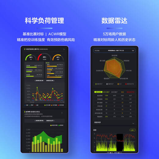 Fairy ball POSSIBALL football GPS vest football wearable distance speed heat map data monitoring standard version丨teenagers YS standard version