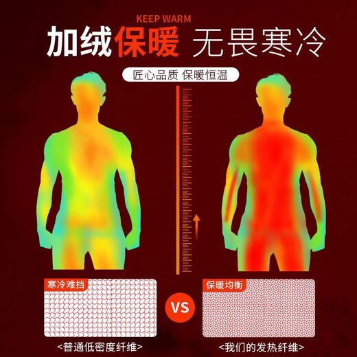 Fitness Clothes Men's Quick-Drying Clothing Running Sports Suit Basketball Cycling Suit High-Elastic Leggings Autumn and Winter Plus Velvet Fitness Two-piece Set to Keep Warmth M M100-110Jin Jin is equal to 0.5 kg