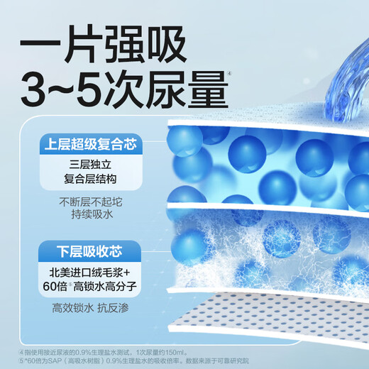 Reliable (COCO) absorbent adult pull-up pants L90 pieces (hip circumference 95-120cm) underpants type diapers