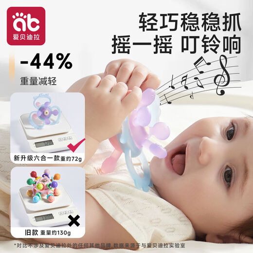 Aibedila Manhattan Teeth Fixing Device Hand Grasping Ball Baby Can Bite Toddlers Anti-Eating Hands 4 Months and 6 Babies 3 Months and 5 Oral Desires Upgraded Model + Free Storage Box + Free Anti-Loss Alava Star