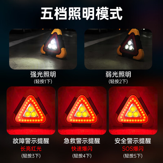 Minggu Triangle Warning Sign Car Multifunctional Tripod Warning Sign Highway Failure Emergency Stop Sign Red Explosion Flashing Light Sign Warning Sign
