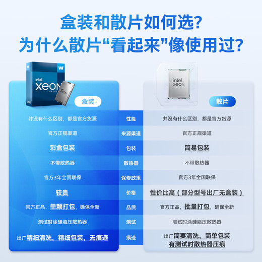 Intel workstation dedicated processor CPU server suitable for (Intel) Xeon (Xeon) W5-2455X modeling rendering/simulation calculation/finite element analysis 56 cores 112 threads W9-3495X (chip) Xeon W workstation core