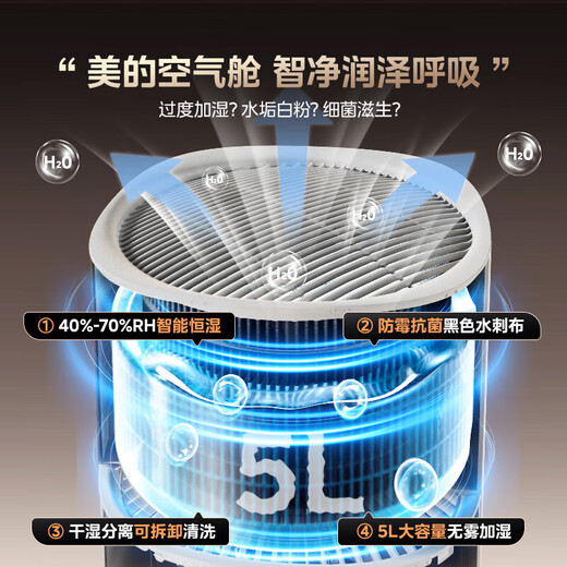 Midea Xingche series maternal and infant-grade medical-grade air purifier removes formaldehyde, removes smoke, sterilizes, removes viruses, removes odors, allergens, cat hair and loose hair, purifies and humidifies all-in-one machine, purifies and humidifies top-of-the-line, voice intelligent control RX800 PRO