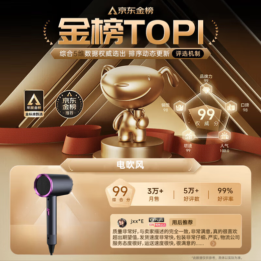 Xiaomi Intelligent Ecological Chain Series Hair Dryer High Power Does Not Hurt Hair Salon Hair Dryer Negative Ion Hammer Hair Dryer Student Home Hair Dryer Hot and Cold Air Blows Hair Green 1300w Three-speed Adjustment + Blue Light Negative Ion