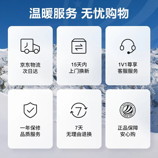 Bosideng's 25th Winter Extremadamente frío Noreste Especial Grueso Plumón de ganso Chaquetas de plumón de centro comercial para hombres y mujeres con cuello de piel grande