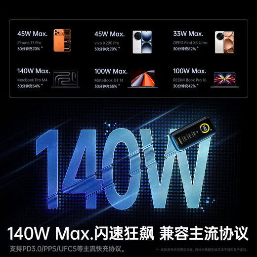 Baseus 140W conjunto de cargador de nitruro de galio pantalla tipo-c multipuerto PD carga rápida 100w cabezal de carga de teléfono móvil adecuado para computadora portátil iphone17 Xiaomi 120W plata