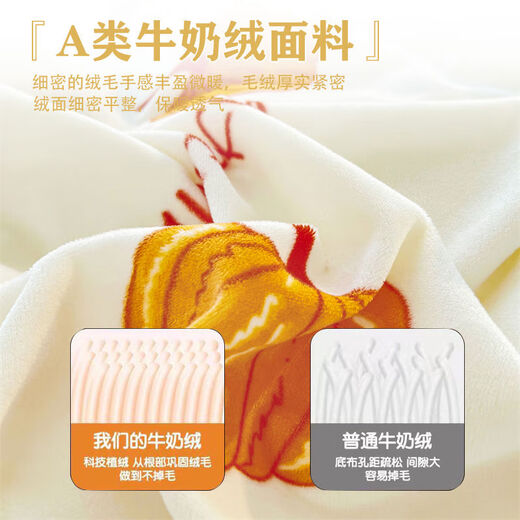 Love the new milk velvet quilt cover single piece 248x248 winter thickened type A baby velvet four-piece set 229x23 printing-Pumpkin Party type A thickened baby velvet soft and waxy skin Contact customer service to support customization