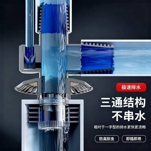 OLEWA Germany fault washing machine floor drain tee joint three-in-one odor-proof extended sewer pipe anti-overflow Z366