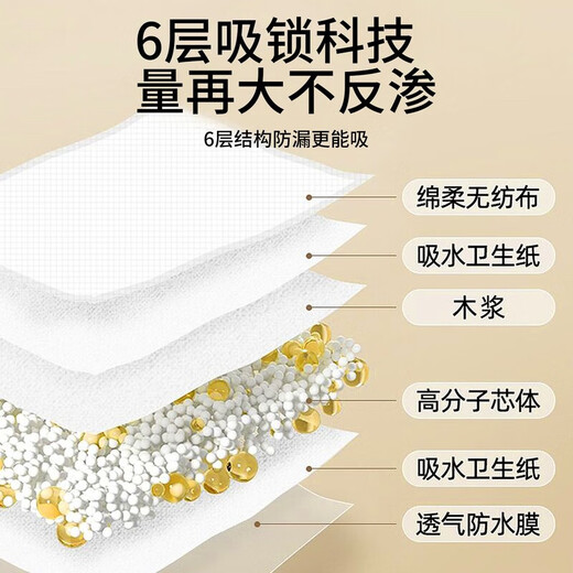 Kabuqi baby disposable diaper pad, leak-proof, breathable, disposable diaper pad, newborn diaper mattress, baby care pad, medium size, 60 pieces